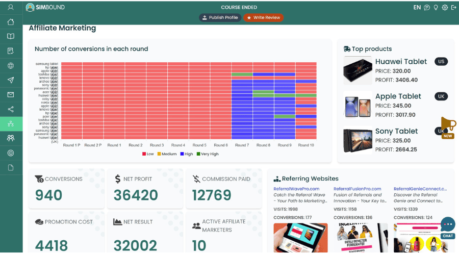 Aperçu du module Affiliation