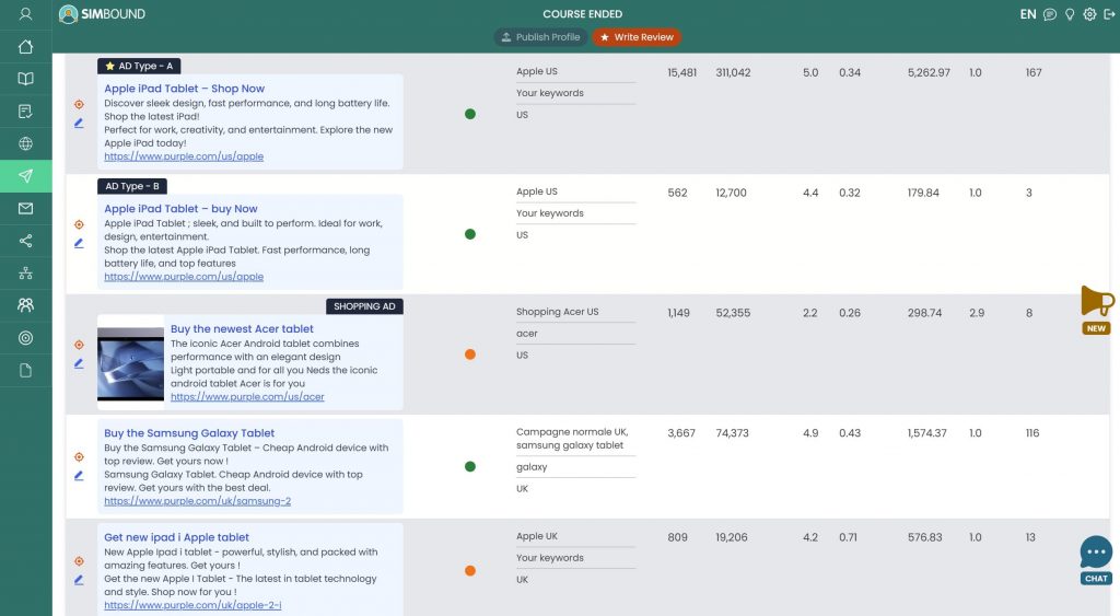 Aperçu du module SEA