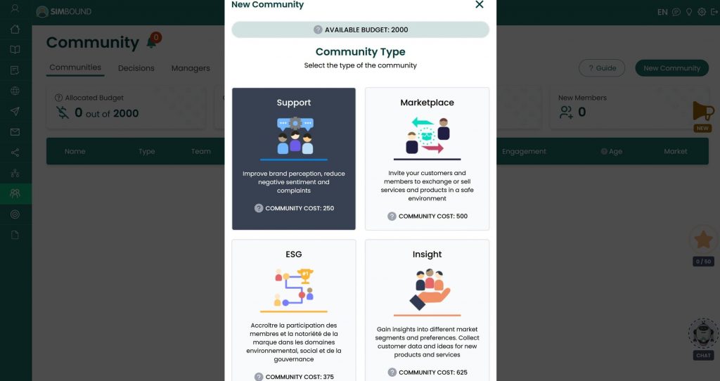 Types de communauté qui peuvent être crées dans Simbound