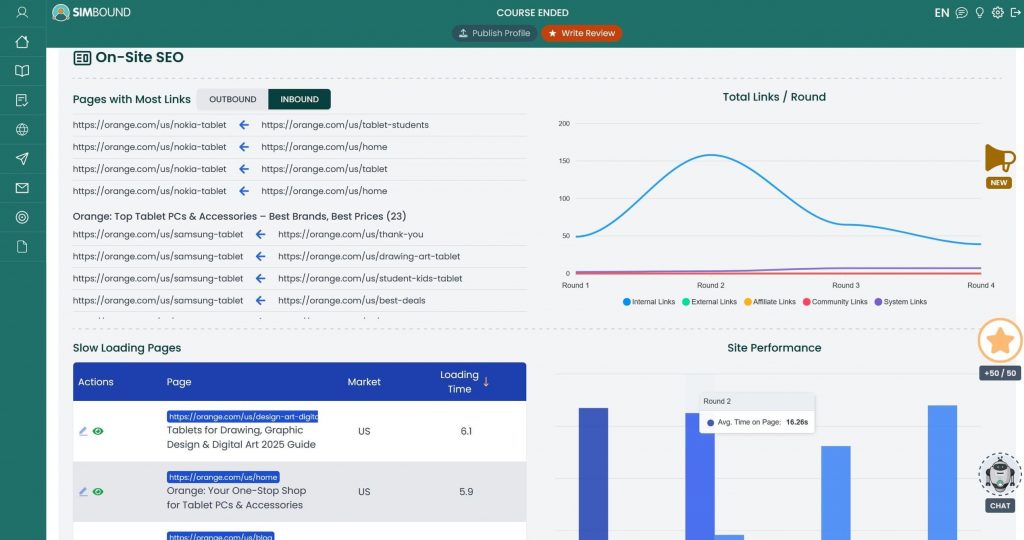 Indicateurs SEO Indicateurs SEO