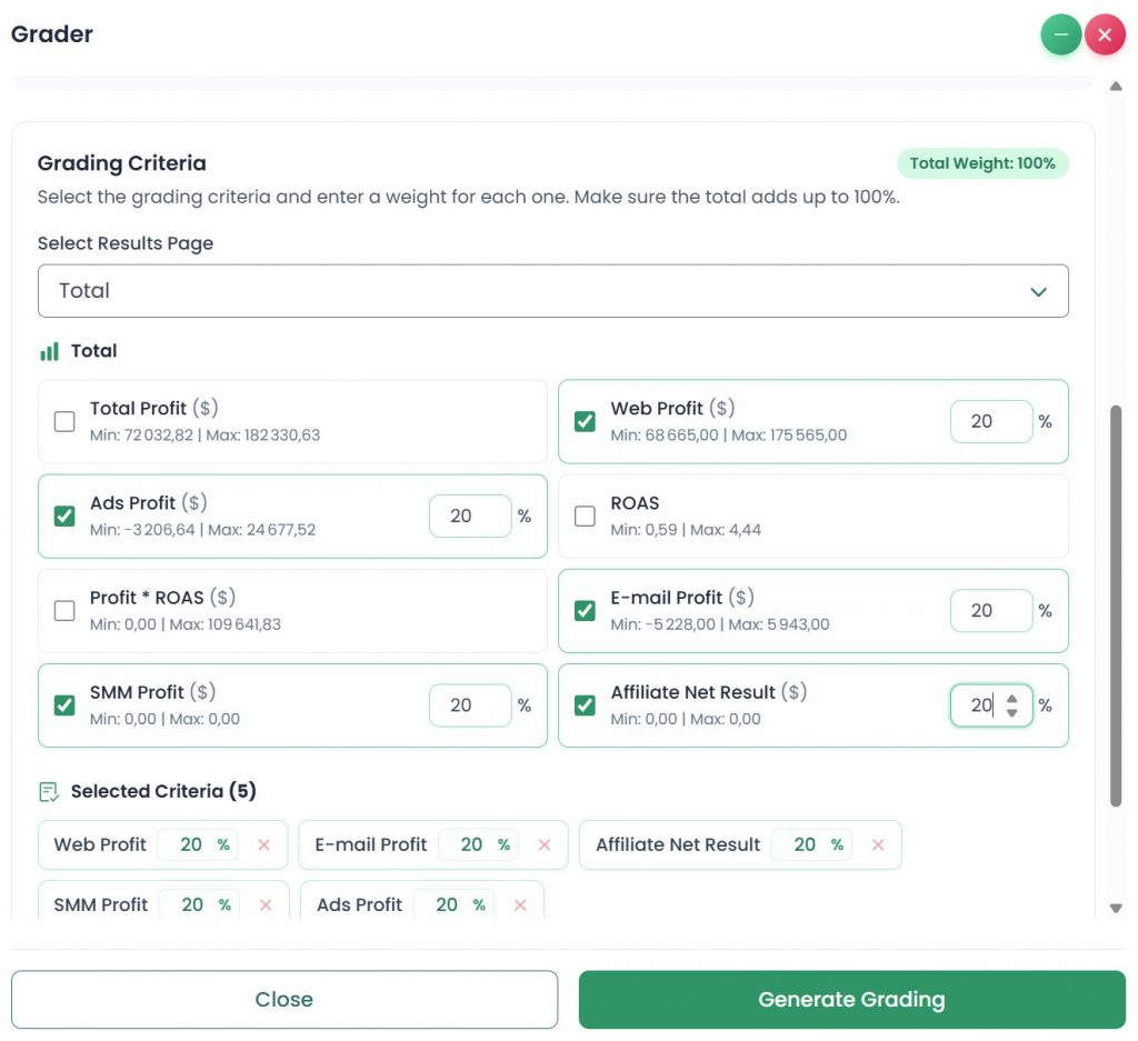 Système de notation intégré à Simbound